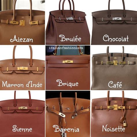 best hermes leather colours|Hermes leather colors guide.